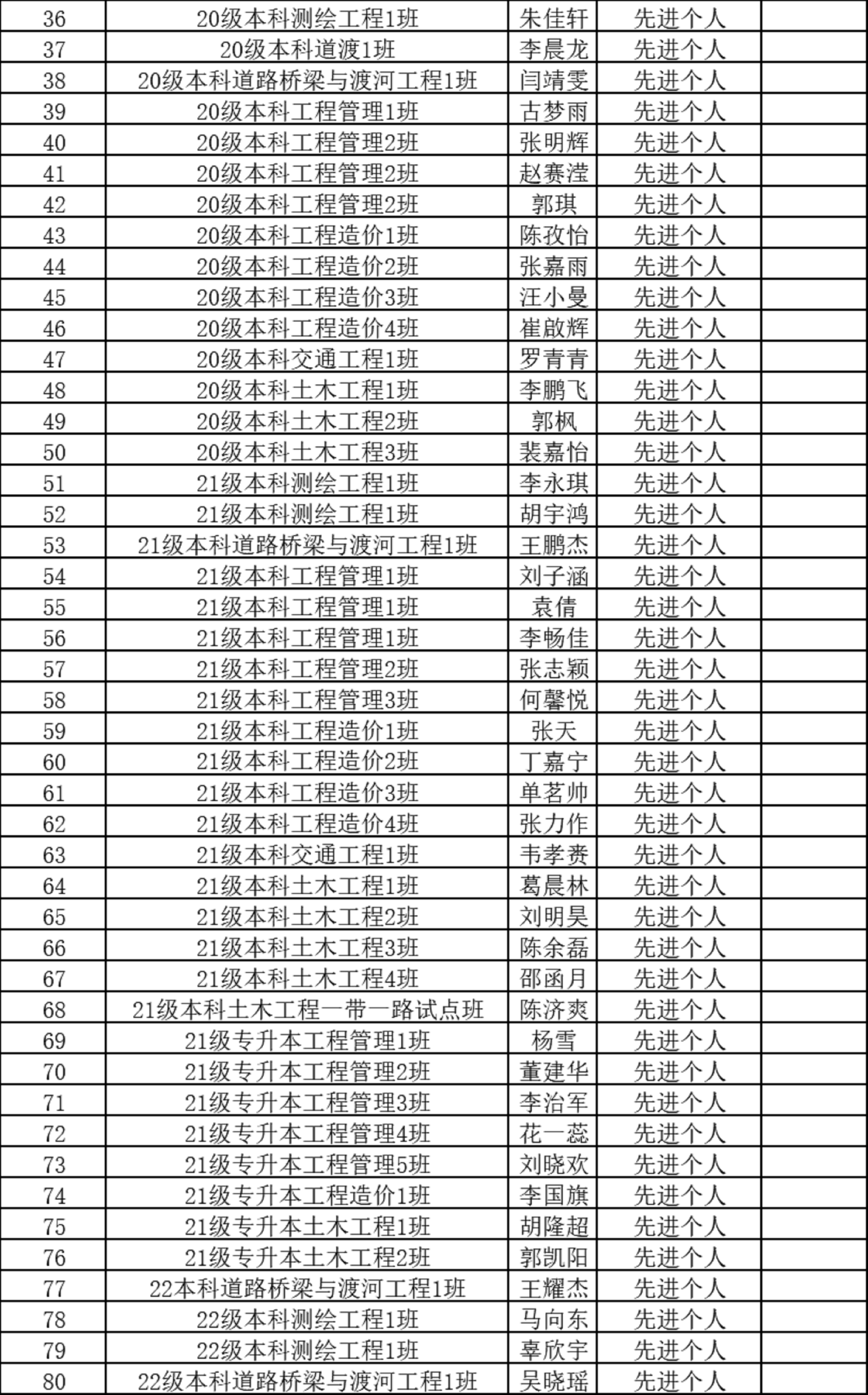 微信图片_20221121070845.png