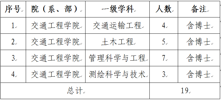 微信图片_20230211110206.png