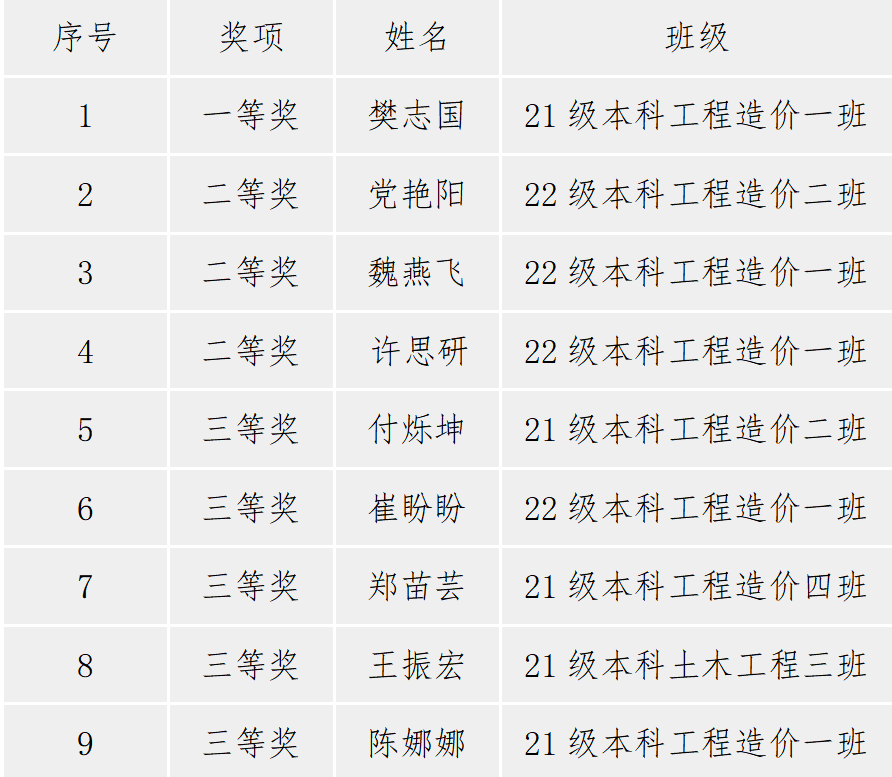 微信图片_20230322084740.png