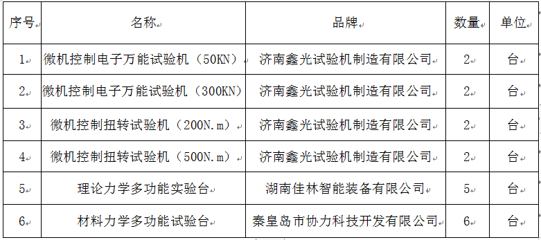 1681713888459.png