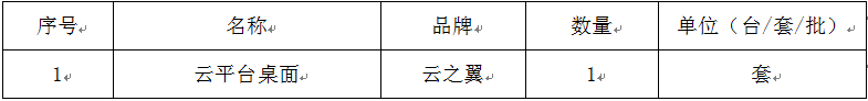1681692667624.png