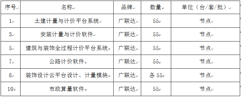1681713188194.png