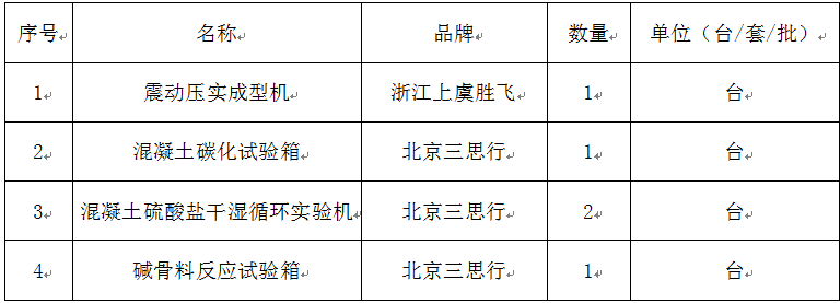 6737be6cc7dff0080dd68576a550141.png