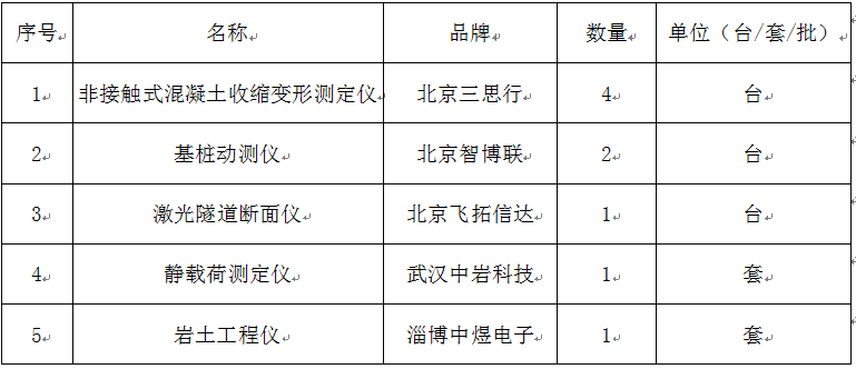 1681713945702.png