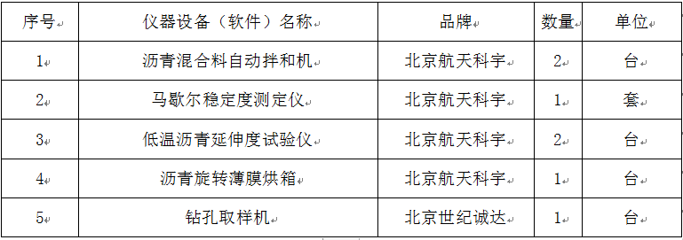 1681692301175.png