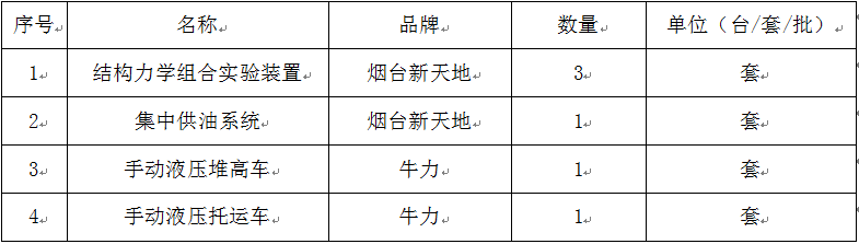 1681692522593.png