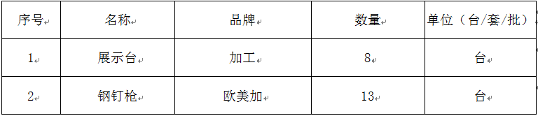 1681714125127.png
