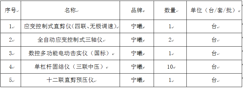 1681692580875.png