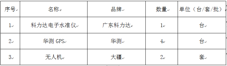 1681713483850.png