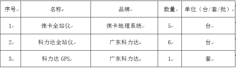 1681713406069.png