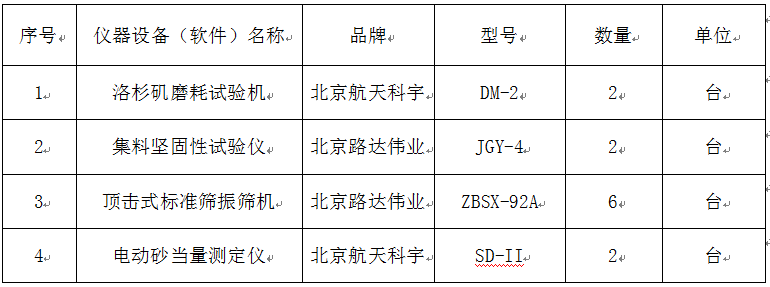 435eb980f7d156a4845d6275146f969.png